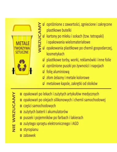 Naklejki segregacja śmieci na kosz EKO