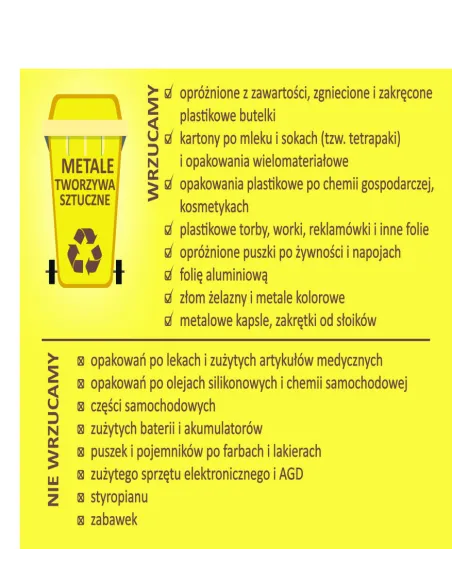 Naklejki segregacja śmieci na kosz EKO