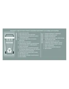 Naklejki segregacja śmieci na kosz EKO