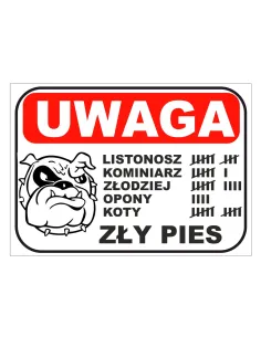 Tablica informacyjna UWAGA zły pies